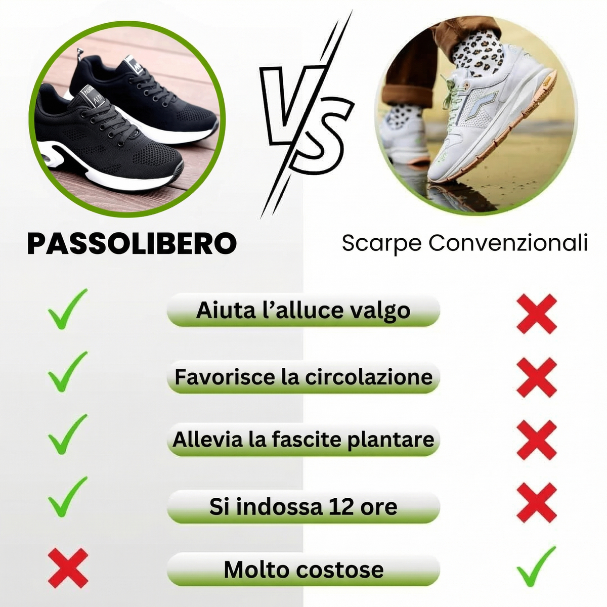 PassoLibero Chaussures Ergonomiques Confort