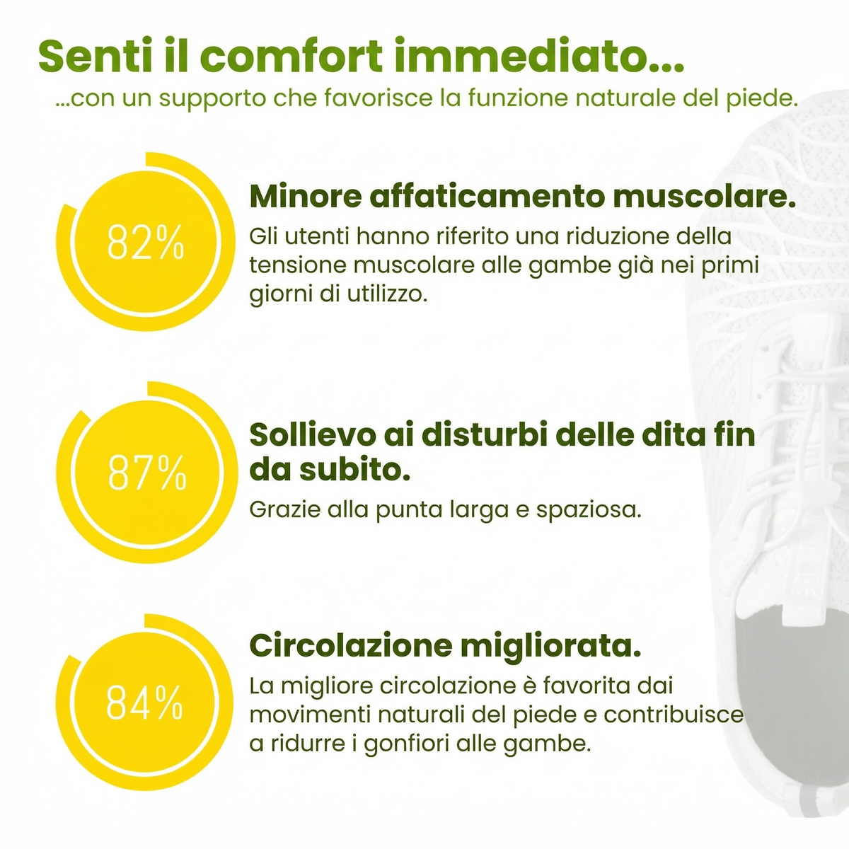 PassoLibero Chaussures Ergonomiques Confort